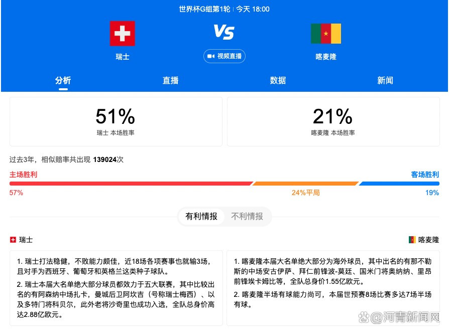 今天瓦拉内因病缺阵，坎布瓦拉进入首发阵容，迎来一线队首秀。